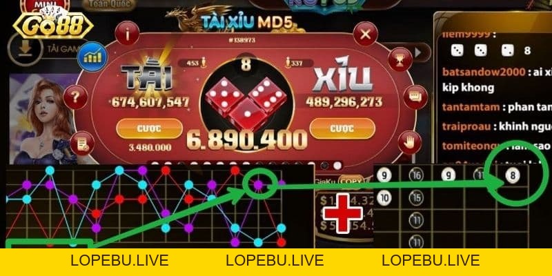 Go88 Casino - Đẳng Cấp Game Bài Go88 - Link Tải Go88 - Lopebu