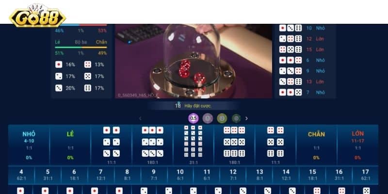 Chiến Lược Hiệu Quả Tài Xỉu Online - Chinh Phục Mọi Bàn Cược - Lopebu Chiến Lược Hiệu Quả Tài Xỉu Online - Chinh Phục Mọi Bàn Cược - Lopebu