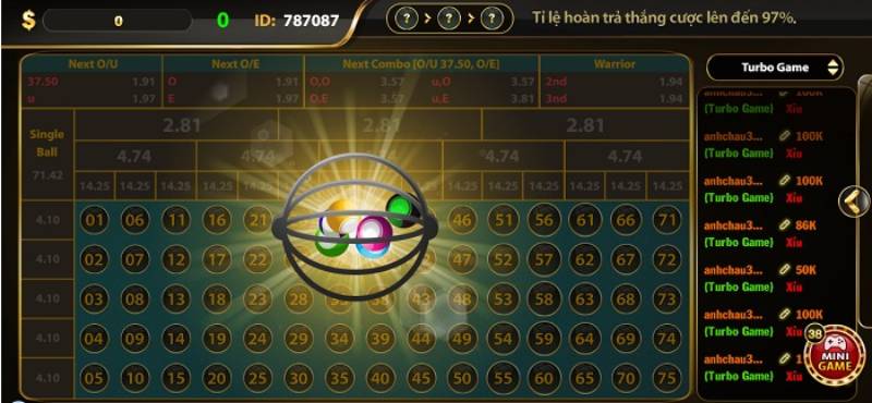 Chinh Phục Number Game Go88 – Bí Quyết Thắng Lớn - Lopebu Chinh Phục Number Game Go88 – Bí Quyết Thắng Lớn - Lopebu