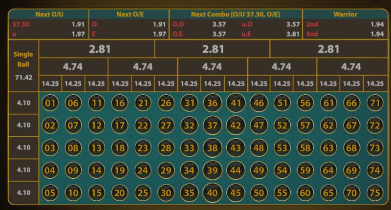 Chinh Phục Number Game Go88 – Bí Quyết Thắng Lớn - Lopebu Chinh Phục Number Game Go88 – Bí Quyết Thắng Lớn - Lopebu