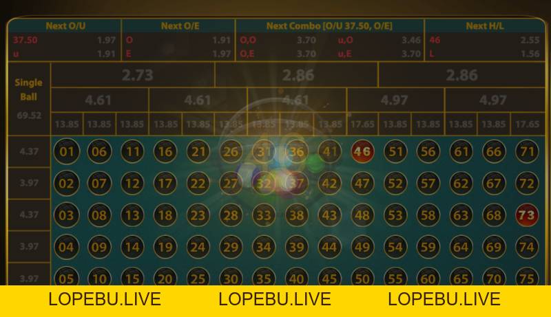 Casino - Lopebu