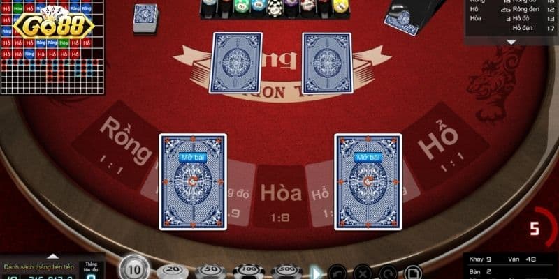 Rồng Hổ Trực Tuyến Go88 - Bí Mật Chiến Thắng Game Bài - Lopebu