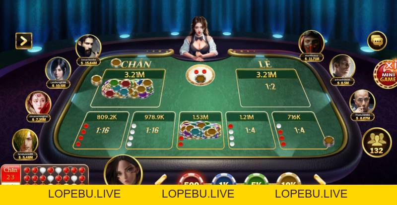 Casino - Lopebu