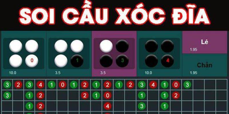 Soi Cầu Xóc Đĩa Bách Phát Bách Trúng - Bí Kíp Từ Cao Thủ - Lopebu Soi Cầu Xóc Đĩa Bách Phát Bách Trúng - Bí Kíp Từ Cao Thủ - Lopebu
